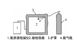 1526612445491991.png WX20180518-110035.png